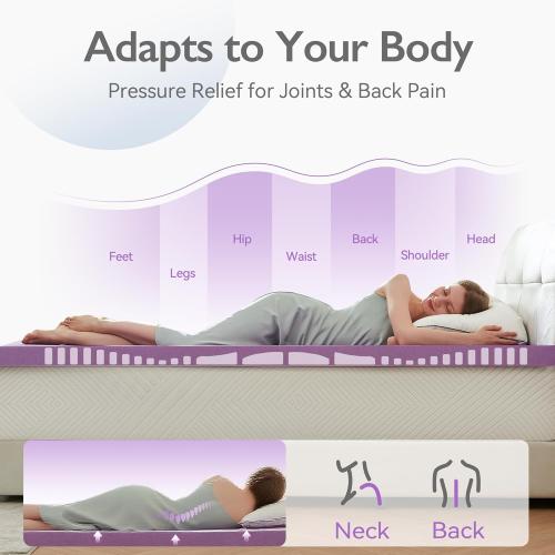 2 inch Mattress Topper, Cooling Gel Memory Foam Bed Topper for Pressure Relief and Back Pain, CertiPUR-US Certified, Dorm Essentials, Twin (Purple)
