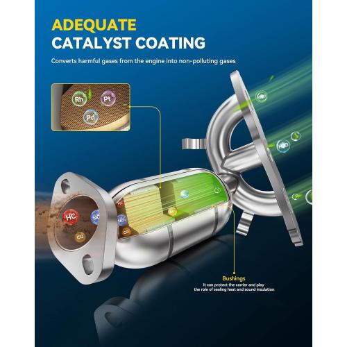 PHILTOP Front Exhaust Manifold Catalytic Converter Compatible with Hyundai Kia, 2009-2014 Sonata 2.4L, 2009-2015 Optima 2.4L, 2009-2010 Rondo 2.4L, 2010-2013 Forte/Forte Koup 2.0L/2.4L(EPA Compliant)