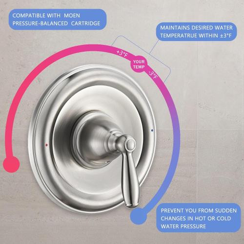 Pressure Balancing Tub and Shower Trim Kit, Compatible with Moen Posi-Temp Valve, Brushed Nickel