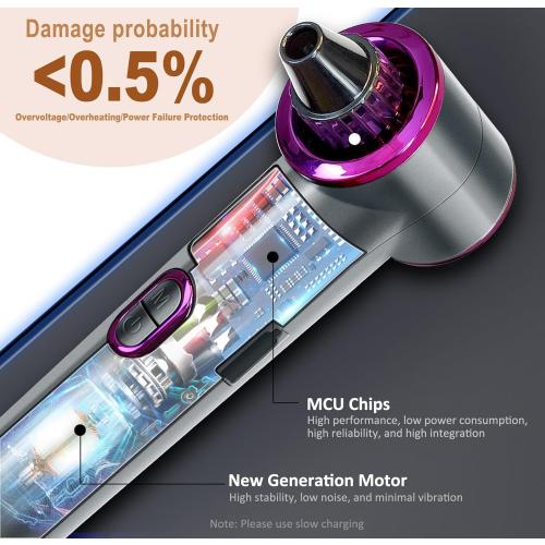 Blackhead Remover Vacuum with Heating, Blackhead Extractor 3 Adjustable Suction Levels 9 Modes, Pore Vacuum Blackhead Suction Remover, Comedone Extractor Kit for Deep Pore Cleaning - Purple