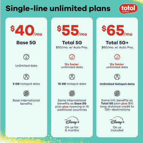 Total Wireless Majesty Pro Prepaid Carrier Locked - 4.5 Screen - 8GB - Black (U.S. Warranty)