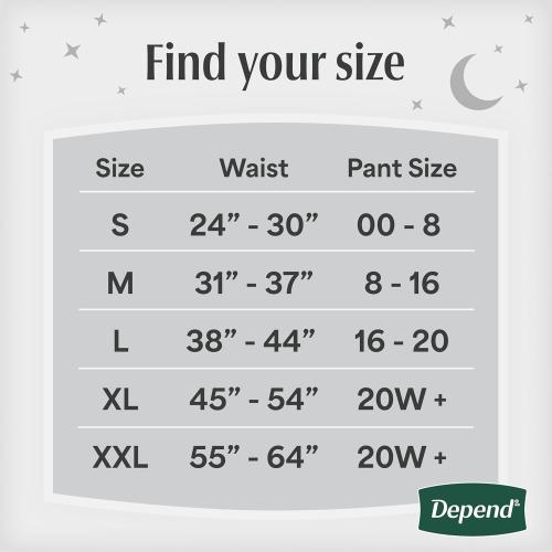 Depend Night Defense Adult Diapers, Incontinence & Postpartum Bladder Leak Underwear for Women, Disposable, Overnight, Large, Blush, 56 Count (4 Packs of 14), Packaging May Vary