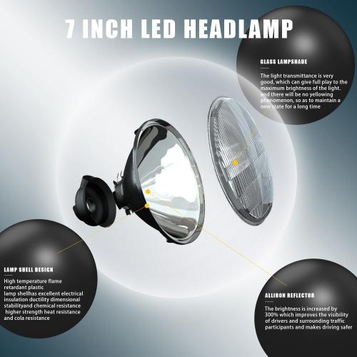 HMCYCI 7 Inch H6024 Round Headlight Sealed Beam Glass Housing   H4/9003 LED Headlight Bulbs,Interchange: H6024 6014 7 INCH Round 7inch 7in 178 mm 178mm PAR 56, Pack of 4