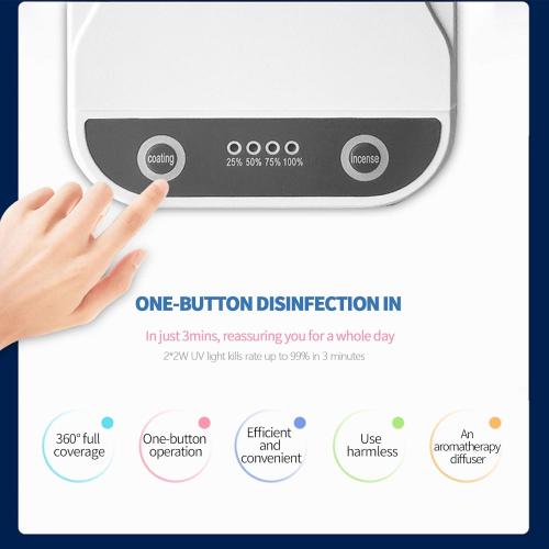 UV Smartphone Sanitize Box (Black)