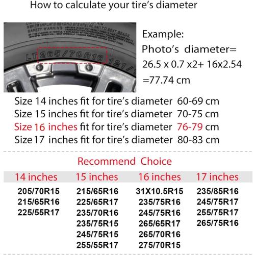 Dujiea Marine Funny Sea Turtle Fish Spare Tire Cover, Universal Wheel Tire Cover Dust-Proof Tire Protectors for Trailer Rv Van SUV Truck Camper and Many Vehicle 14 15 16 17 Inch