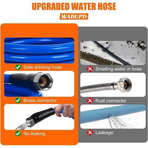 50FT Heated Water Hose for RV,Heated Hose,Anti-freezing Temperature, Great Rv Accessories for Campers, Livestock, Agriculture (50FT)
