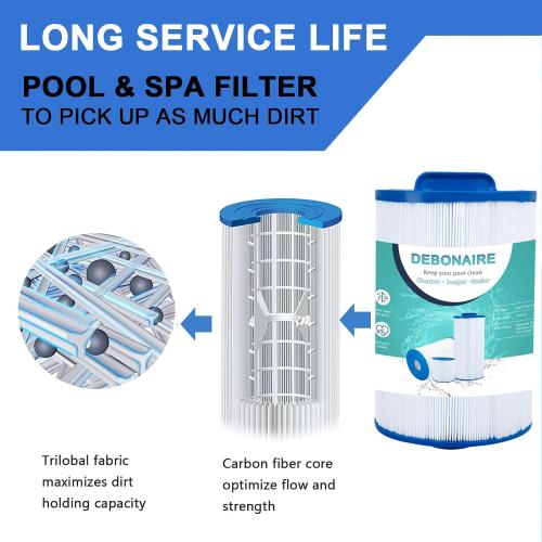 DEBONAIRE Hot Tub Filter Compatible with Unicel 6ch-940 Spa Filter(1 1/2 Coarse Thread), 817-0050, PWW50P3 Spa Filter, Filbur FC-0359, 25252, 03FIL1400,Screw in SAE Trilobal Fiber (2 Pcs)