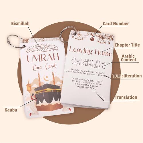 Cards with Lanyard – 21 Flashcards Step-by-Step Umrah Guide with 20 Essential Duas & Transliteration – Portable Islamic Prayer Cards, Dua Reminder, Umrah Mubarak Gift Set