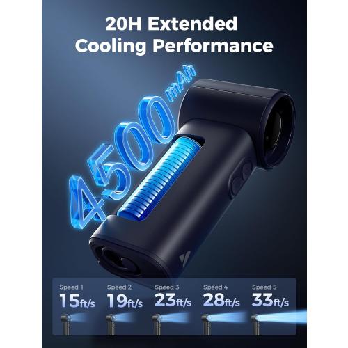 Aecooly Misting Portable Fan, Spray Cooling Handheld Fan,14.4°F Drop in 10s