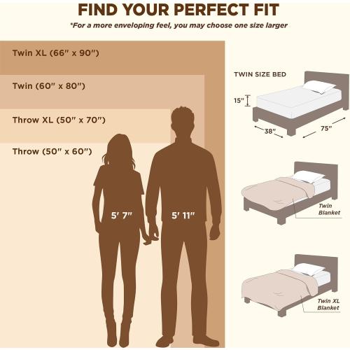 60x80 Lavender Bedsure GentleSoft Twin Blanket for Bed Lavender Fog - Super Soft Cozy Blankets for Women Men Girls, Cute Fuzzy Fleece Throws for Bedroom Couch, 60x80 Inches