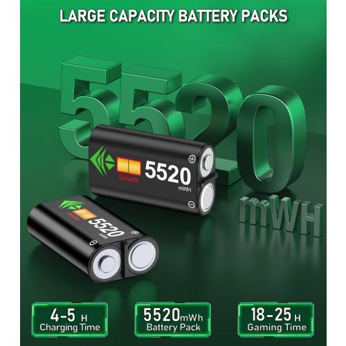 Upgraded Controller Charger Station with 2x5520mWh Rechargeable Battery Packs for Xbox One/Series X|S, Dual Charging Dock for Xbox One Battery Pack (Controller not Included)