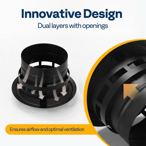 VIVOHOME 8 Cone Top Chimney Cap with Screen, Fireplace Round Chimney Cover, Galvanized Steel Exhaust Rain Caps for Outside, Easy to Install Flue Cap, Black