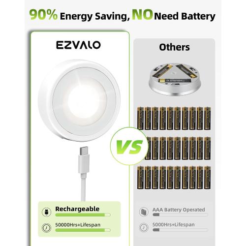 EZVALO LED Puck Lights, Rechargeable Battery Touch Light, 2.5'' Mini Tap Lights, Wireless Closet Light, Under Cabinet Lighting, 3 Color Temps, Sitck On Lights for Kitchen,Closet,Pantry,Shelves(2 Pack)