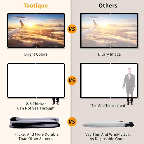 Taotique Projector Screen 72 inch, Movie Projector Screen 16:9 HD Foldable and Portable Anti-Crease Indoor Outdoor Projection Double Sided Video Projector Screen for Home, Party, Office, Classroom