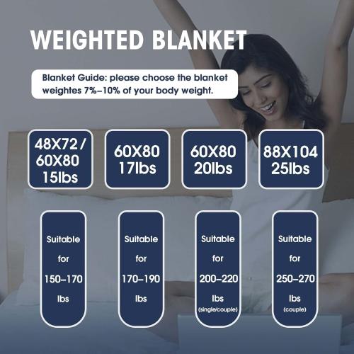 yescool Weighted Blanket for Adults (17 lbs, 60 x 80, Blue) Cooling Heavy Blanket for Sleeping Perfect for 110-130 lbs, Queen Size Breathable Blanket with Premium Glass Bead, Machine Washable