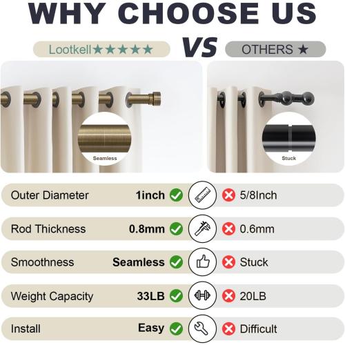 Antique Bronze Curtain Rods for Windows 72 to 144 Inches Adjustable Length Heavy Duty 1 Diameter Window Curtain Rod with Solid Metal Finials for Outdoor Farmhouse Bedroom Kitchen Living Room