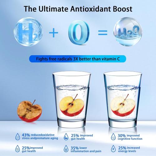 Upgrade 3-in-1 Hydrogen Water Bottle Generator with Display - Industry TOP - 24-Hour Hydrogen Lock | 0 Chlorine & 0 Ozone | 100% Leak-Proof Seal, for Sports and Fitness,with Hydrogen Straw