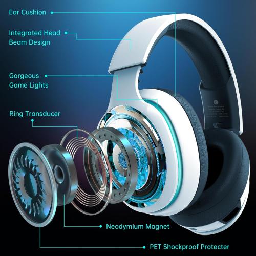 Gtheos 2.4GHz Wireless Gaming Headset for PS5, PS4 Fortnite & Call of Duty/FPS Gamers, PC, Nintendo Switch, Bluetooth 5.3 Gaming Headphones with Noise Canceling Mic, Stereo Sound, 40 Hr Battery -White