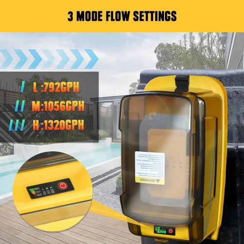 Cordless Submersible Sump Pump Compatible with Dewalt 20V Battery(Tool Only), 1320GPH Brushless Water Transfer Pump, Portable Electric Utility Pump w/ 15.4ft Cord for Garden Pond Pool Tub