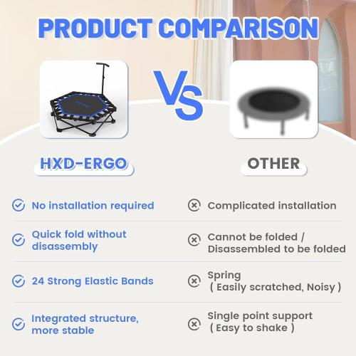 HXD-ERGO 42'' Foldable Mini Trampoline, Rebounder Trampoline with Adjustable Foam Handle, Fitness Trampoline for Indoor, Outdoor, Home Gym, Max Load 460lbs