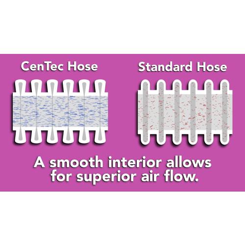 Cen-Tec Systems 94709 Quick Click 16 Ft. Hose for Home and Shop Vacuums with Expanded Multi-Brand Power Tool Adapter Set for Dust Collection