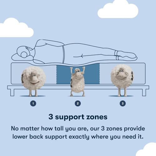 Serta Sleeptrue Medium 12 Queen/King Hybrid Mattress in a Box, Cooling, Breathable, and Pressure Relieving - 100 Night Trial, CertiPUR-US Certified and 10 Year Limited Warranty