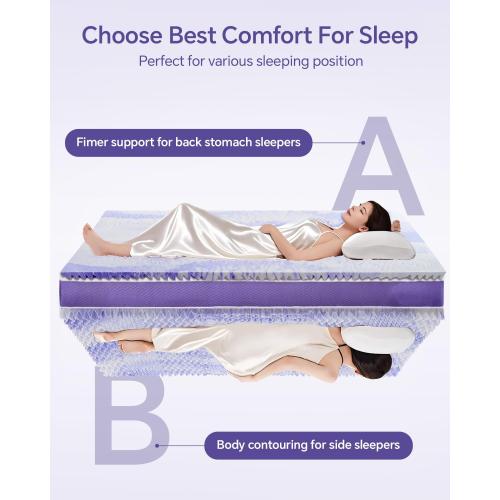 Dual Layer 4 Inch Memory Foam Mattress Topper Queen - 2 Inch Gel Memory Foam and 2 Inch Pillow Top Mattress Pad, 7-Zone Egg Crate Mattress Topper for Back Pain