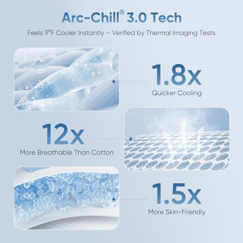 Elegear Revolutionary Cooling Blanket Queen Absorbs Heat to Keep Body Cool for Night Sweats, Arc-Chill3.0 Cool Fiber Q-Max>0.5 for Hot Sleepers, Lightweight Summer Cold Blankets for Sleeping 79“ x 86”