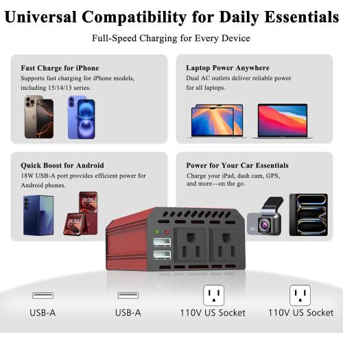 Pro Chaser 400W Power Inverters for Vehicles - DC 12v to AC 110v Car Inverter Converter, 6.2A Dual USB Charging Ports, Dual AC Adapter for Laptops Air Compressor