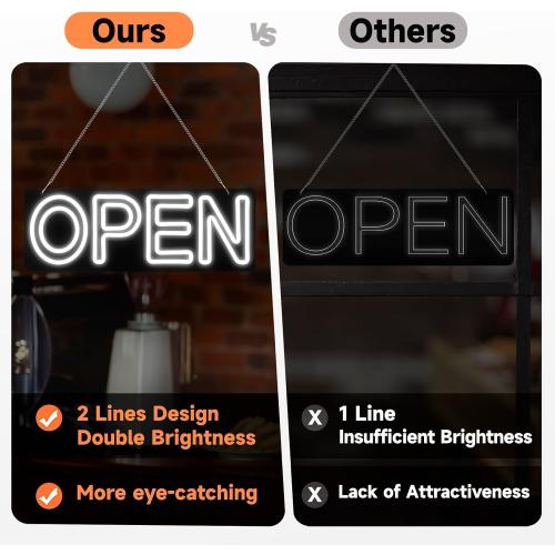 32x12 Extra Large LED Open Signs for Business, Apanibu 2 Lines Unique Design Super Bright Neon Open Sign with Chain, 5 Levels Adjustable Brightness for Retail Shop Window Salon Restaurant (White)