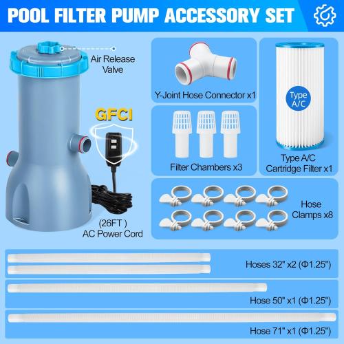 1000 GPH Pool Filter Pump for Above Ground Pools, Type A/C Cartridge Filter Pump System | Safety ETL Listed Above Ground Pool Pumps with GFCI, Improved Water Circulation and Filtration