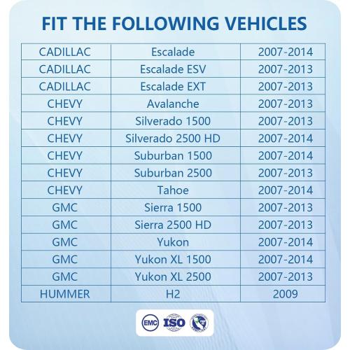 Front Blower Motor 22741027 2007 2008 2009 2010 2011 2012 2013 2014 Chevy Tahoe Silverado Avalanche Suburban, for GMC Yukon Sierra, Cadillac Escalade 700164 Without Resistor