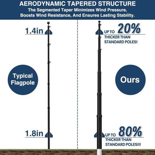 Black 16FT Telescoping Flag Pole Kit – 13 Gauge Black Aluminum for Outside House In-Ground Residential or Commercial Use, 80MPH Withstand, with Anti-Tangle Ring, Steel Clips, Nylon Flag