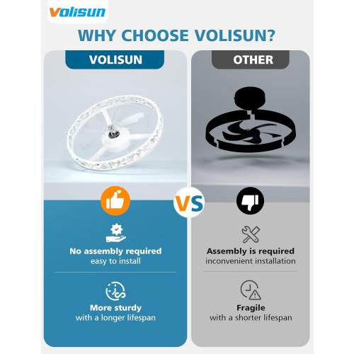VOLISUN Low Profile Ceiling Fan with Lights and Remote, No Assembly, 20in Modern Ceiling Fans Flush Mount, 3000K-6500K Dimmable Bladeless LED Fan Light, White Fandelier Ceiling Fans for Bedroom