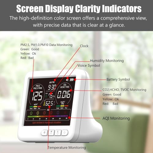 Professional Indoor Air Quality Monitor with 7X AQI Alarms,16 in 1 Portable Real-Time Detector for PM2.5 | PM10 | CO2 | TVOC | HCHO | Temp | Hum for Home Cars Plants Pets