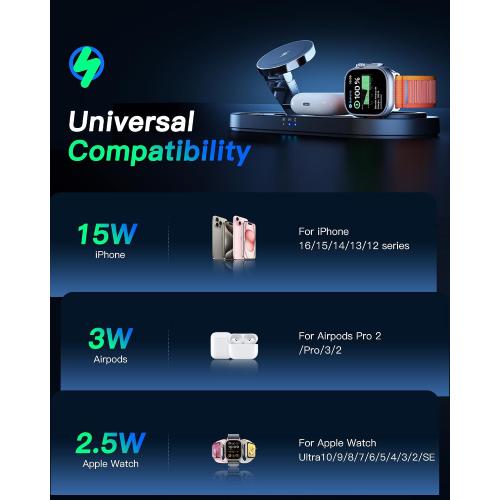 Black Upgraded 3 in 1 Wireless Charging Station for Apple Devices, Faster Mag-Safe Charger Stand, Magnetic Charger Station for iPhone 16/15/14/13/12 Series & AirPods Pro & Apple Watch Series (Black)