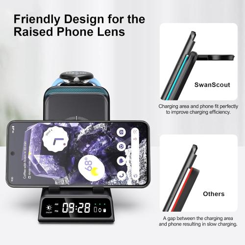 Wireless Charger Stand for Pixel Watch 3/2, 3 in 1 Charging Station for Google Pixel 9a/9 Pro/9/8/7/6/5/4/Samsung/iPhone, Pixel Buds Pro 2, SwanScout 703G2 (No Adapter), (Not for Pixel Watch 4/1)