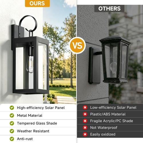18 Solar Wall Light Outdoor, Dusk to Dawn Solar Porch Light, 2Pack