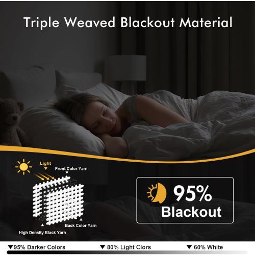 MIULEE Black Blackout Curtains for Bedroom Living Room 84 Inches Long 2 Panels, Thermal Insulated Room Darkening Drapes Solid Grommet Top Noise Reduction Light Blocking Halloween Window Treatments