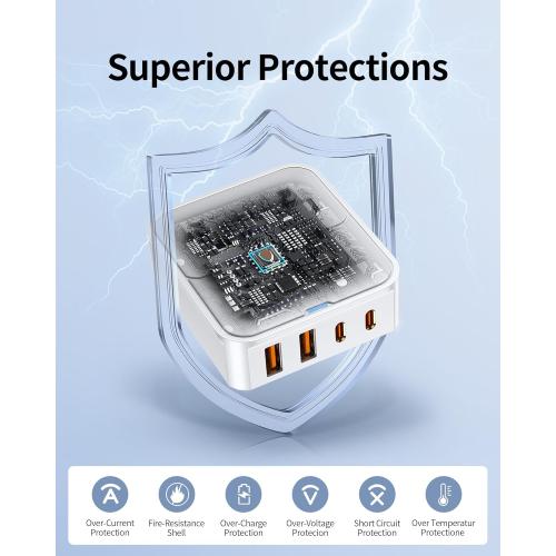 USB C Charger Block,Slim Flat USB Wall Charger Plug with 2 Outlet Ports,Multi USB C Charging Power Adapter for Home Travel Office School (20W)