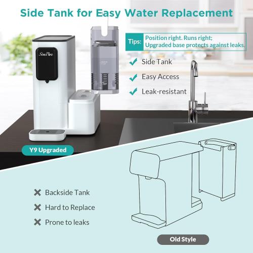 SimPure Y9T UV Countertop Reverse Osmosis Water Filter, Near Zero TDS 300 GPD 6 Stage Purification, RO Water Filtration System, Super Fast Filtering Portable Water Purifier