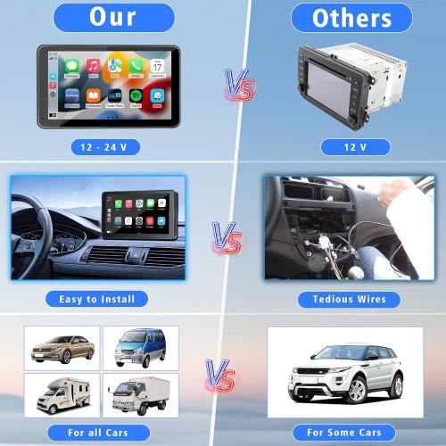 Portable Wireless with Apple CarPlay and Android Auto Screen for Car, 7 HD Touch Screen Car Stereo with Mirror Link, Bluetooth 5.2, Backup Camera, AUX,FM Transmitter for All Vehicle