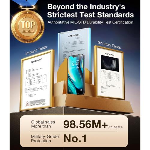UltraGlass Ultra 9H  Glass for iPhone 16 Pro Max Privacy Screen Protector [No.1 Military Grade Shatterproof & 100% Anti Spy] Glass Privacy Screen iPhone 16 Pro Max Tempered [Longest Durable],2 Pack