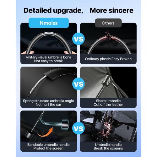 [2026 Upgrade] Nmoiss Windshield Sun Shade Umbrella for Car - [Vinyl Coating Heat Shield] Protect Car from Sun Rays & Heat Damage Keep Cool and Protect Interior Large (61 L x 35 W)