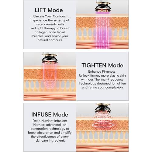 INIA 3-in-1 Skin Tightening Device True Beauty Glow Facial Massager Red Light Therapy for Face and Neck