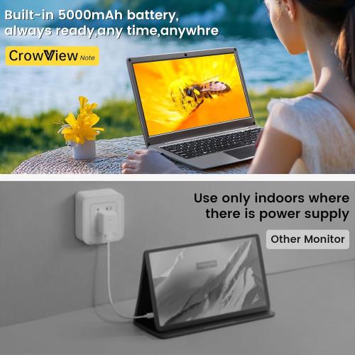 Portable Monitor with Keyboard,14inch 1080P FHD Lapdock Compatible with Raspberry Pi/Mini PC/Phone/PC/Game Console,CrowView Note Built-in Battery with RPi5 Adapter(Full TypeC & HDMI Cable Included)