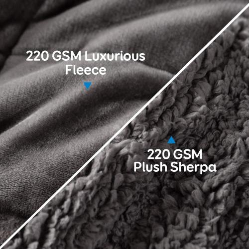 Cottonblue Sherpa Fleece Weighted Blanket 12lbs, Sherpa Flannel Cozy Plush Bed Blanket, Fuzzy Bedding Blankets Throw, Minky Soft Blanket for Sofa Bed, 48 x 72 inches,Grey