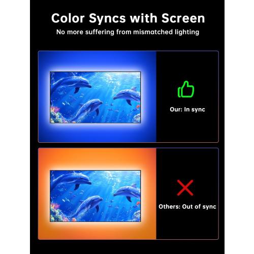 14.7Ft TV LED Backlight, 14.7ft Cuttable TV Lights That Change with TV for 55-65 Inch Screen and PC Monitor, TV Backlight with Sensor, Smart App Control, Game & Music Sync Color Changing Light