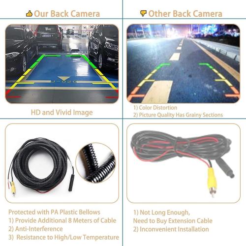 Rear View Camera, w/Tailgate Handle, Compatible with 2005-2014 Ford F150, 2008-2016 F250 F350 F450 F550 Super Duty, 2007-2010 Explorer, 170° Viewing Angle, Backup Camera Kit, Back Up Reverse Camera