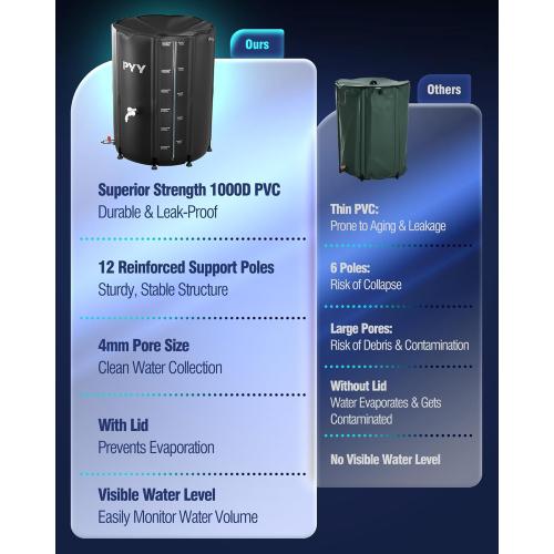 PYY Rain Water Collection Barrel - 132 Gallon Black Water Storage Tank with Spigot, Hose and Portable Bucket, Large Plastic Collapsible Rain Catcher Catchment System to Collect Rainwater from Gutter